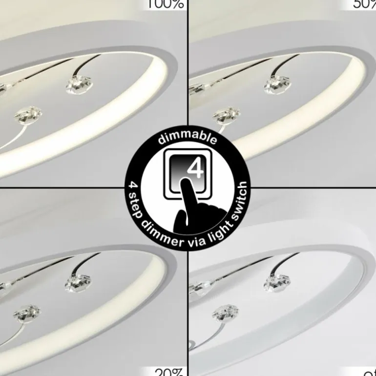 Plafonnier Fombillou LED Blanc, 1 lumière