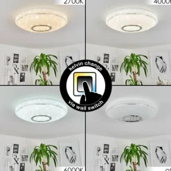 Plafonnier Auxerre LED Blanc, 1 lumière