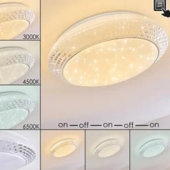 Plafonnier Burton LED Blanc, 1 lumière